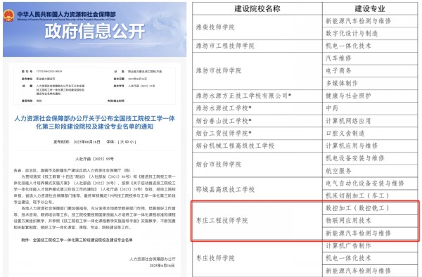 conew_04 三个专业入选人社部工学一体化建设专业.jpg