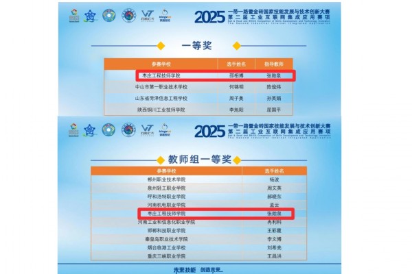 conew_08 技能大赛捷报频传，国赛获奖再+3！.jpg